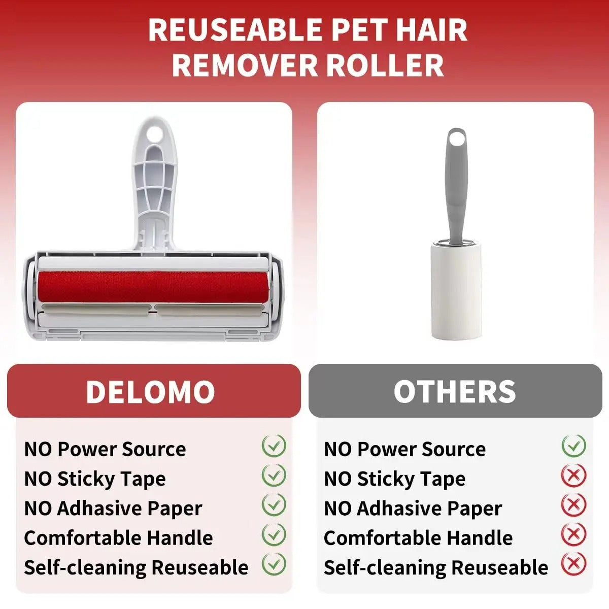 Pet Hair Remover Roller (Reusable)
